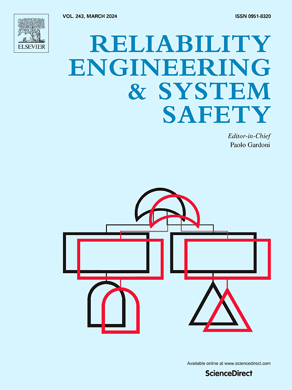 Go to journal home page - Reliability Engineering & System Safety